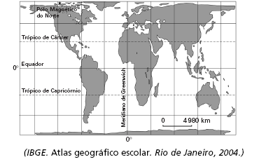 5- FUVEST / 2009 Considere a figura e seus conhecimentos para julgar as informações.