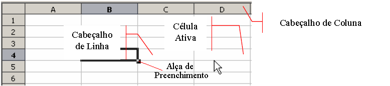 ENDEREÇO OU REFERÊNCIA Cada planilha é formada por linhas numeradas e por colunas ordenadas alfabeticamente, que se cruzam delimitando as células.