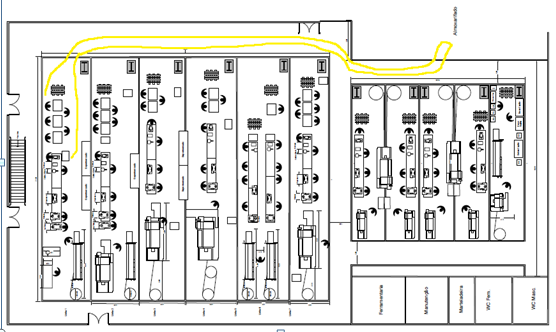 AJUSTAR DISPOSITIVOS DE DOBRA X 3 X 3 TROCAR INSTRUÇÃO DE TRABALHO X 5 X 5 Fonte: Guimarães (2012) Com relação às operações externas durante a troca de ferramentas na máquina de rebaixo ou expansão,