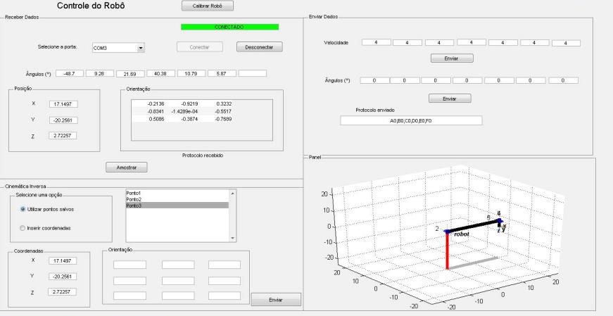 Figura 5. Interface com o usuário implementada no MATLAB O botão Conectar é responsável pela conexão entre o PC e o Arduino. O botão realiza a conexão através da porta serial selecionada pelo usuário.