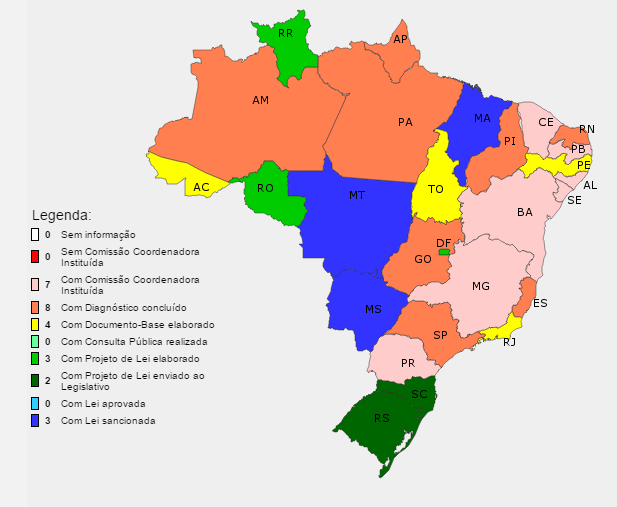 Fonte: Planejando a