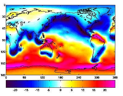 MÓDULO 4.2.1: PRINCIPAIS CENTROS DE PESQUISA No mundo existem diversos centros de pesquisa dedicados ao estudo do campo magnético da Terra.