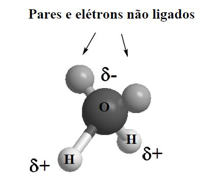 Figura 1.23. Rede cristalina no NaCl, one as esferas maiores representam o ânion cloreto e as esferas menores o cátion sódio. Figura adaptada de http://www.las.inpe.