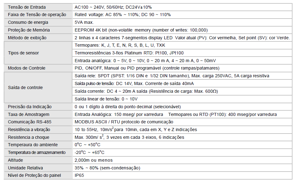 DTB MANUAL DE