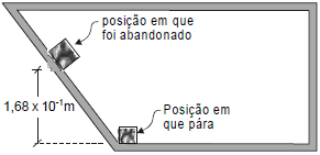 Mudança de energia UFRJ 1999 Prova 3-08 E Um calorímetro de capacidade térmica desprezível tem uma de suas paredes inclinada como mostra a figura.