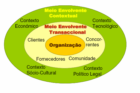 Elis, sendo que as empresas do distrito de Santarém procurem a A. Lima para a realização do serviço. A Wourt é uma empresa que tem uma distribuição e uma força de venda muito bem estruturada.