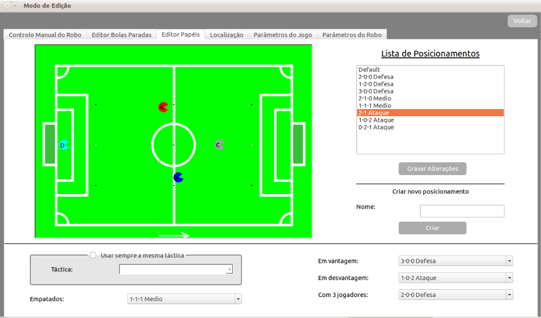 Modo de Edição a) Definição do 1º ponto. b) Definição do 2º ponto. c) Criação do 3º lance. d) Posição resultante. Figura 68 - Definição de faltas. 5.2.3. EDITOR DE PAPÉIS O editor de papéis é usado para criar posições para os defesas durante os jogos.