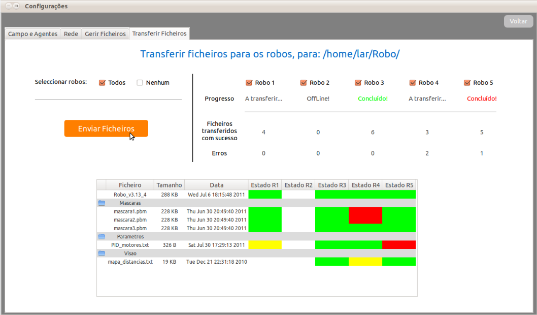 Configurações Figura 86 - Transferência de ficheiros para os robôs.