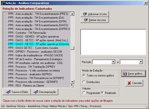163 Seleção dos indicadores e do período para comparação.