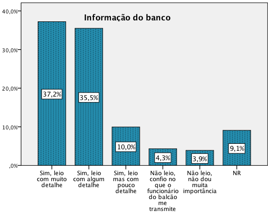 C) ESCOLHA DE