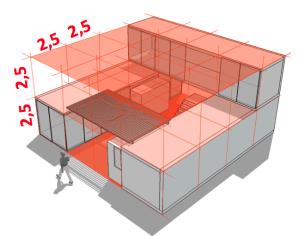 2,5 Se em Luanda a composição é regida por uma modulação de 4 x 4, em Brasília, a composição é organizada numa modulação de 8 x 9, no caso, com módulos de 1,25 x 1,25m (figura 10 a).