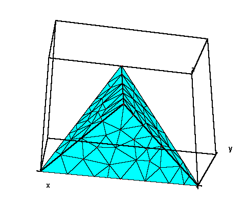 Materiais e Métodos até que nenhum tetraedro resultante da subdivisão possua volume maior do que indicado naquele ponto.