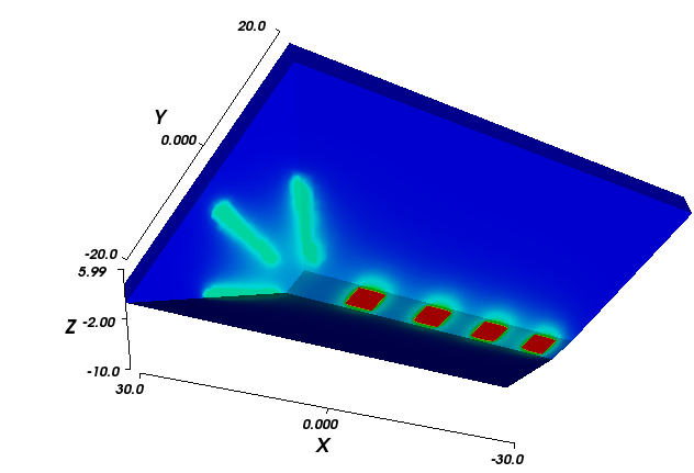 Simulações Numéricas e Discussões Figura 3. 2:Malha tetraédrica para análise pelo MEF. A B Após a execução do programa, foi obtido como resultado (Figura 3.