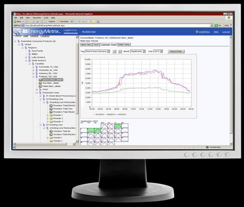 PUBLIC 15 Rockwell Software FactoryTalk EnergyMetrix é um sofisticado software de gerenciamento de energia baseado em Web que combina comunicação de dados, aplicações clienteservidor