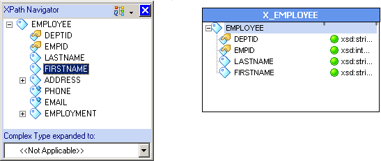 A figura a seguir mostra o Editor XML: 1. Navegador 2. XPath Navigator 3. Exibição XML 4. Espaço de trabalho XML 1.