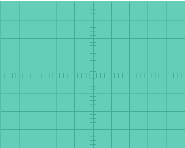 4ª Parte Registo de voz e som do diapasão. Ligue um microfone ao CH do osciloscópio.. Utilizando a voz, emita um som correspondente a uma das letras (a, e, i, o, u) e o nome de um elemento do grupo.