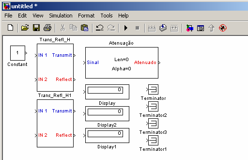 Atenuação Bloco de Atenuação do Meio em Ondas Eletromagnéticas Possui como entrada Sinal e como saída Atenuado.