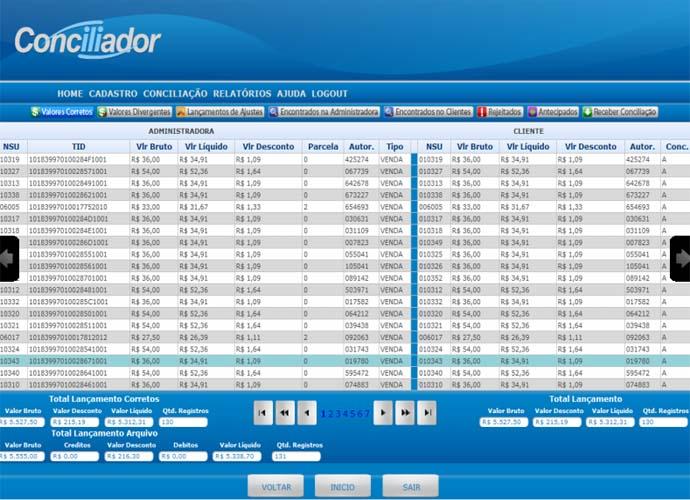 CONCILIADOR Principais funcionalidades Permite integração com sistemas de retaguarda, para quitação automática no financeiro; Numa única tela de controle, é possível visualizar todas as transações e