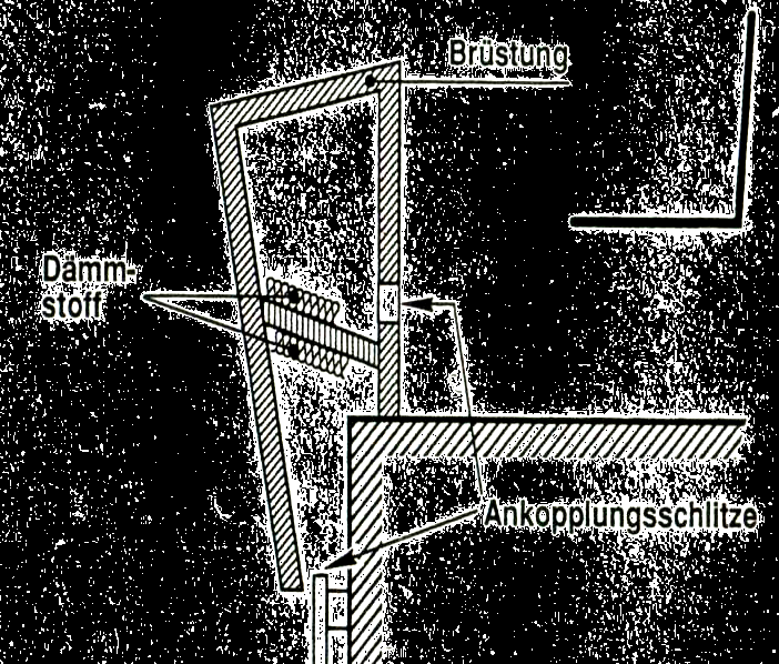 Absorção através do sistema de Helmholtz Sistema