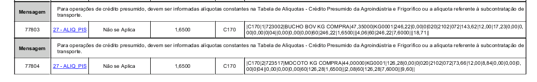 OBSERVAÇÃO: Para os produtos que tiveram o arredondamento, cadastrar no VABUTPIS e zerar as informações se tiverem no VABUPISC. Erro: 27 ALIQ_PIS Origem: Cadastro do produto no VABUAITE.