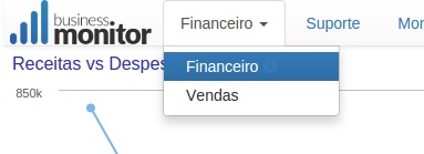 12. Configurações dos Dashboards filho.