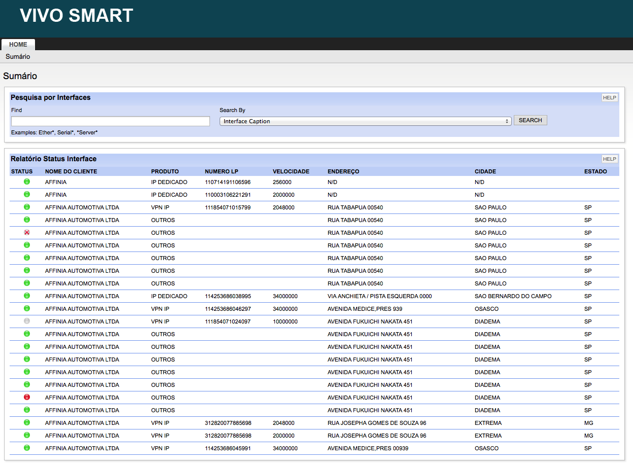 Ao clicar sobre a view o Portal carrega a tela de monitoramento