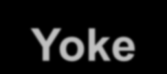POKA YOKE Poka-Yoke: dispositivo a prova de