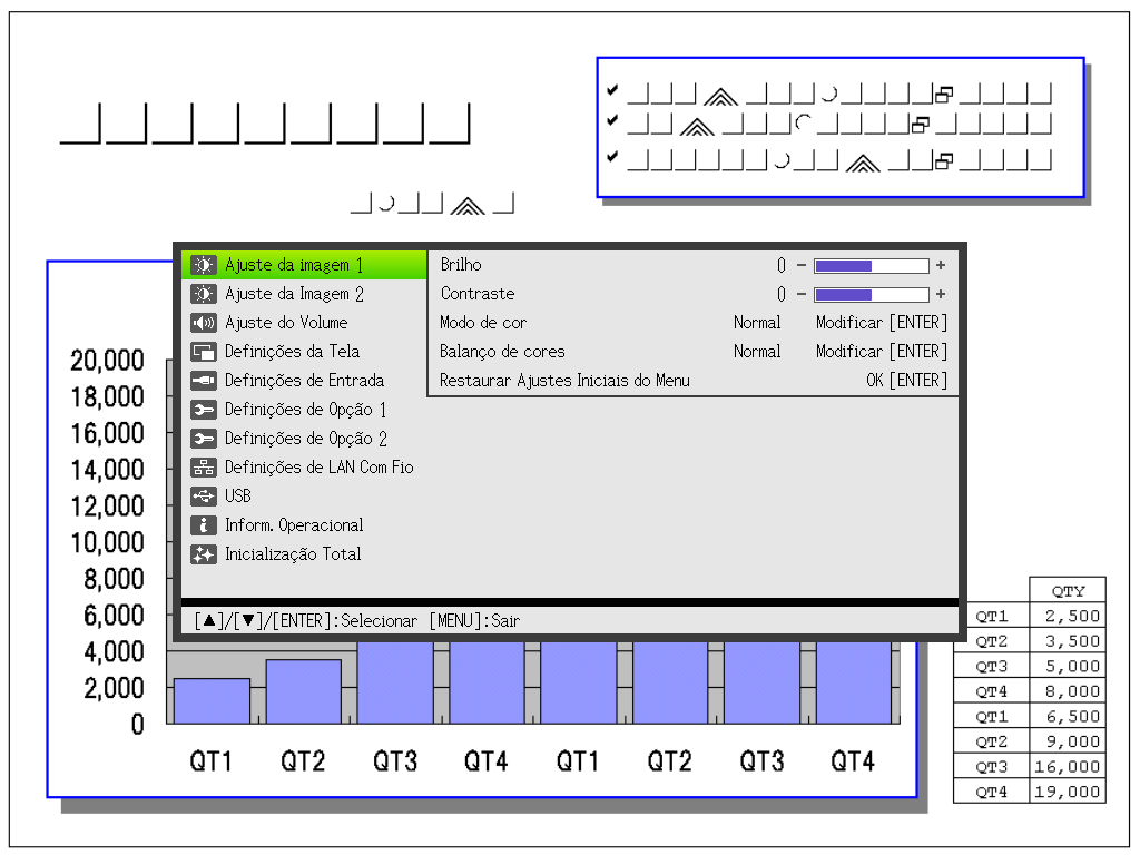 Configuração das definições avançadas do projetor O seu projetor tem um menu de configuração que você pode usar para fazer as definições avançadas.