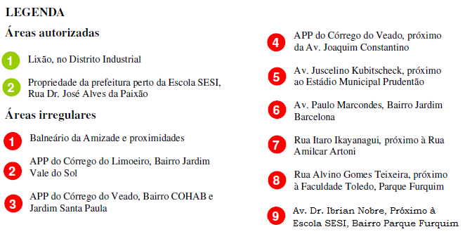 357 Figura 1. Localização dos locais de disposição de RCC em Presidente Prudente, 2008. Fonte: Diagnóstico dos resíduos de construção civil em Presidente Prudente. Apud PINTO, 2008. 6.