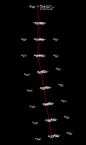 Métodos dos Ângulos: Refere-se ao ângulo horizontal das estaca dos eixo do nivelamento, após configurar clique no botão Calcular.