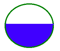 h D Utilizando-se um valor de h/d de 0,8, ou seja 80% da capacidade do dreno, chegou-se ao seguinte valor: Q = 5,81 m 3 /s; n = coeficiente de Manning (adotado n=0,016); K = 0,304; I = declividade do