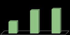 EMPREGOS EMPRESAS Segundo dados do Ministério do Trabalho e Emprego, no ano de 2012, o Ceará possuía um total de 219.773 empresas formalmente estabelecidas.