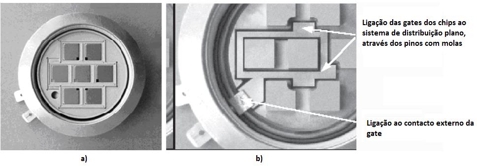 Este sistema é composto por um pino (de contacto) com uma mola, que liga a gate do chip ao sistema de distribuição plano, encarregando-se de efectuar a ligação ao terminal externo da gate. Figura 4.