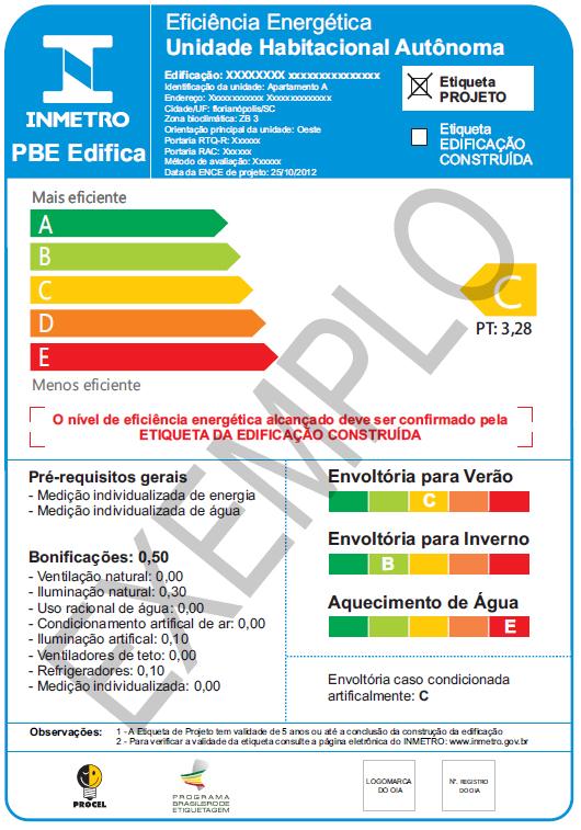 Figura 24Modelo de ENCE obtida pelo apartamento avaliado Para obter a classificação dos outros 21 apartamentos presentes na edificação multifamiliar o processo de cálculo é o mesmo realizado para o