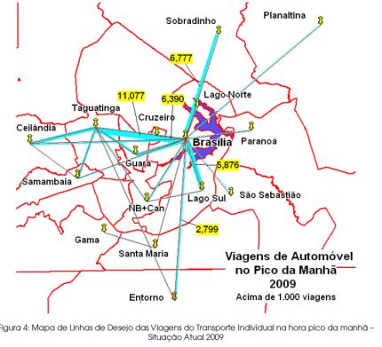 Dados primários Pesquisa domiciliar de origem/destino realizada pela ALTRAN/TCBR para