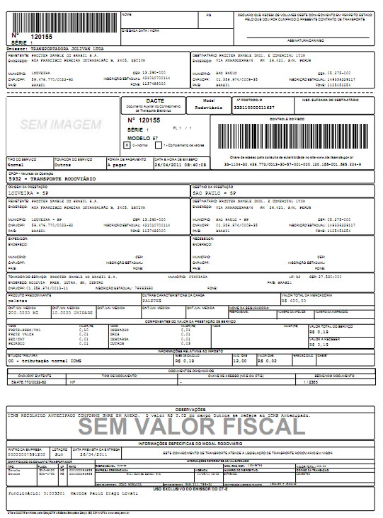 Figura 3-1.