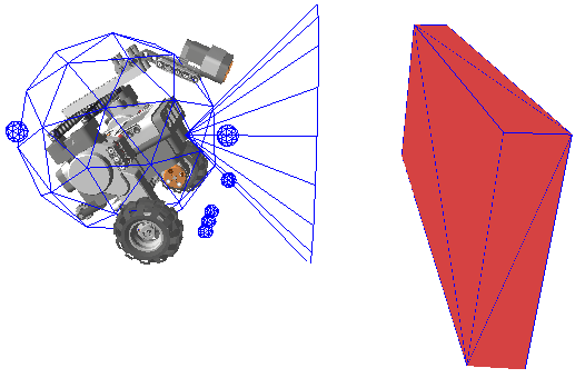 6 S-Educ: Um Simulador de Ambiente de Robótica Educacional Figura 1. Modelo de um robô e de um obstáculo virtual com Bounding Volumes.