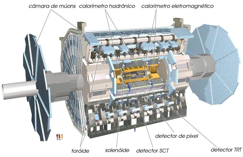 Anais do XX Congresso Brasileiro de Automática RECONSTRUC A O ONLINE PARA CALORI METROS OPERANDO EM CONDIC O ES DE ALTAS LUMINOSIDADES Marcos Vinı cius Teixeira, Luciano M. de A. Filho, Bernardo S.