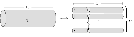 qual deve ser a quantidade de papel de cada tipo produzida em cada máquina?