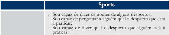 Atividade de Enriquecimento Curricular Ensino do