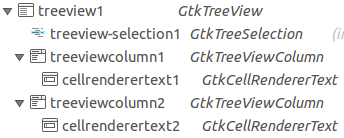 do objeto selecionado. Para além disso, inclui os habituais botões de gravação/abertura de ficheiros de especificação de interfaces em ficheiros XML com a extensão '.glade'.