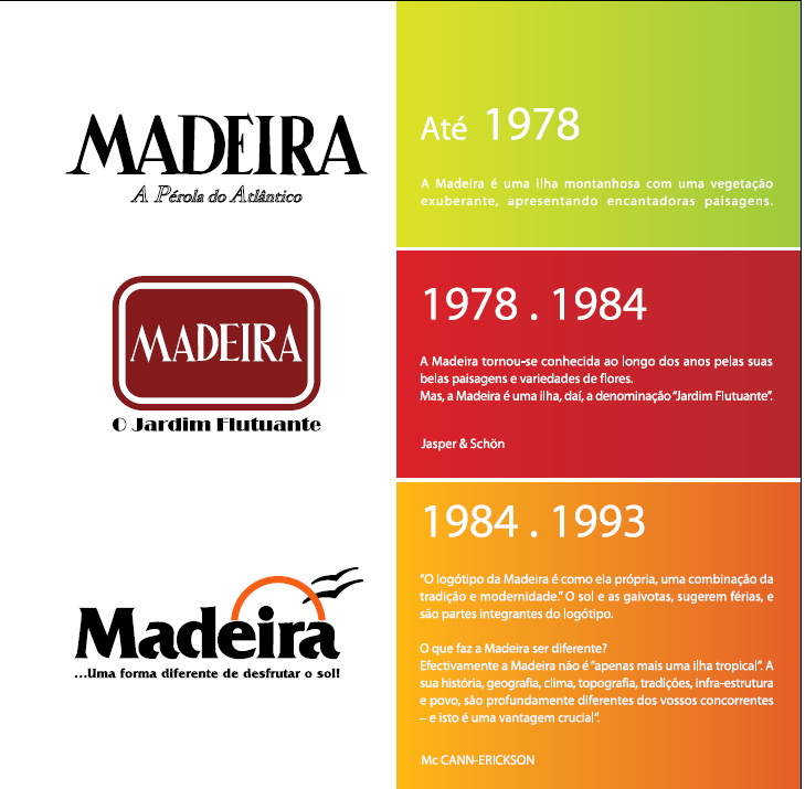 MARCA MADEIRA