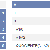 GRUPO II Este grupo é constituído por 8 questões. Para cada questão são indicadas várias hipóteses de resposta, das quais apenas uma corresponde à resposta correcta.