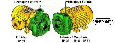 29 2.6.9.1 Bombas Segundo Botelho (2006), existem muitos tipos de bombas, como centrífugas, de êmbolo pistão, injetoras, a ar comprimido, carneiro hidráulico, etc.