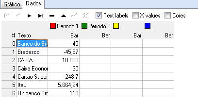 Novidades Versão 2.9 (Contas) 8 1-Cores, define se o grafico tera cores ou não. 2-Legenda, define se vai mostrar as legendas ou não.