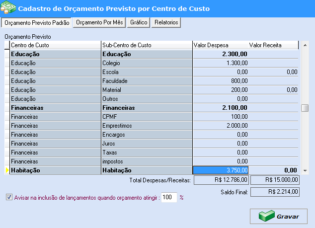 3 Vida - Controle Financeiro Pessoal 5- Acerto no relatorio de lançamentos por cliente/fornecedor. 7- Novo Modulo de Orçamento Previsto.