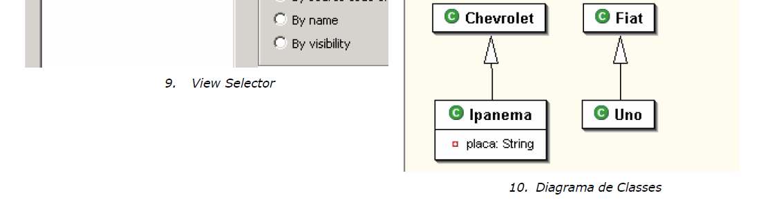 UML Eclipse