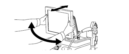 Capítulo 4 Preparativos Para o Uso do Sistema SU-7000 4.2.2 Ajuste do Monitor <Ajustando a Posição e o Ângulo> O monitor LCD pode ser movimentado horizontalmente ou para frente e para trás.
