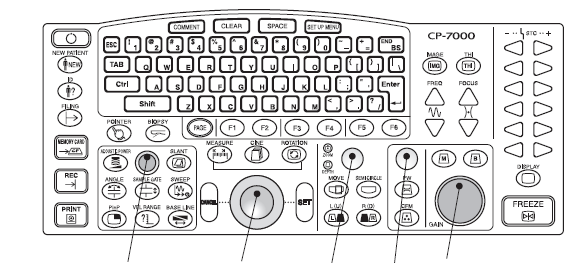 Prefácio Termos Usados Neste Manual de Instruções Sistema SU-7000 Definindo resumidamente, refere-se ao processador ultrasônico SU-7000, teclado CP-7000 e ENDOSCÓPIO séries EG-530U.