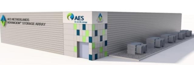 Energy Storage Líder mundial a operação de projetos com 346 MW (20% do Parque Mundial) Estados Unidos Costa Leste Harding Street (20MW), Warrior Run (10MW), Tait (20 MW),